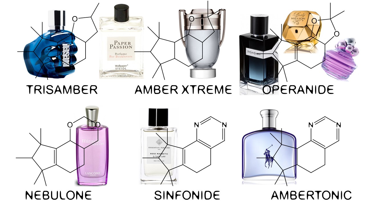Ambroxan (Ambergris) perfume ingredient – Wikiparfum