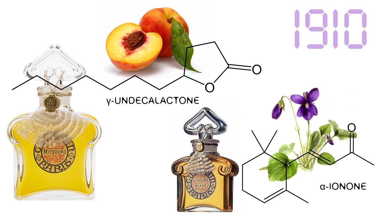 Всему своё время, или как мода на отдельные душистые вещества влияет на  парфюмерию ~ Аромахимия