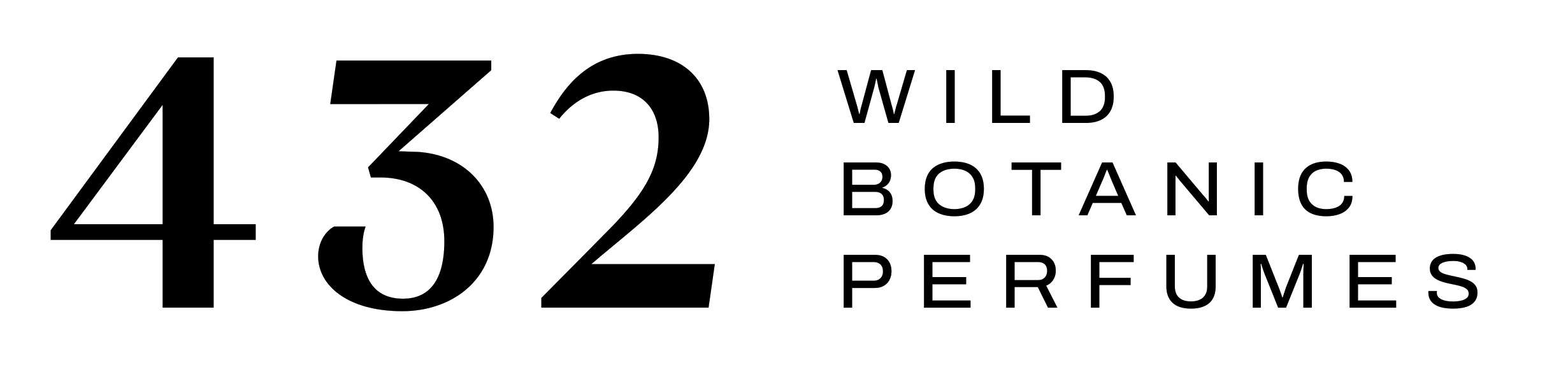 432-wild-botanic-perfumes-parfemi-i-kolonjske-vode