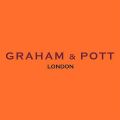 Sun King Graham & Pott: одеколон-солнце