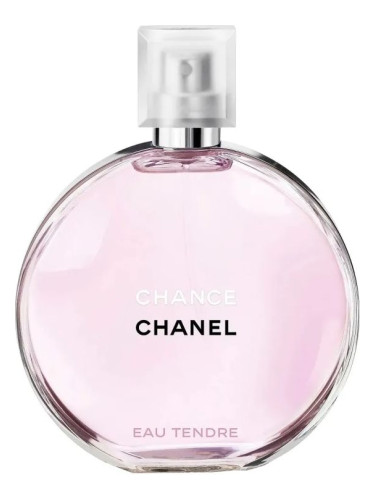 chance chanel perfume fragrantica