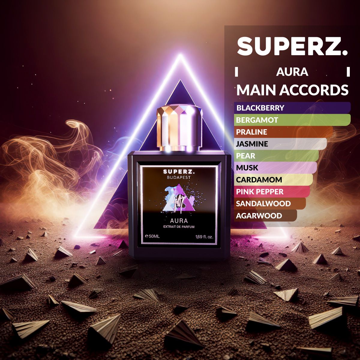 Aura Superz. 香水- 一款2024年新的中性香水