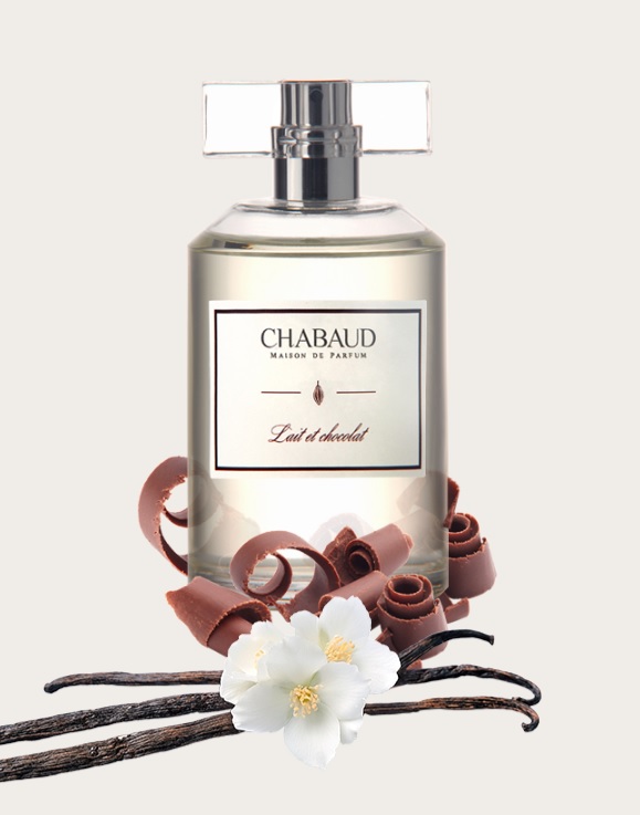 lait et chocolat chabaud maison de parfum