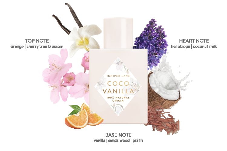 Coconut Vanilla Orchid Love &amp; Nature perfume - a fragrance for  women 2019