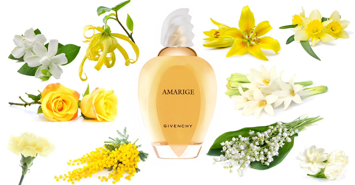 amarige fragrantica