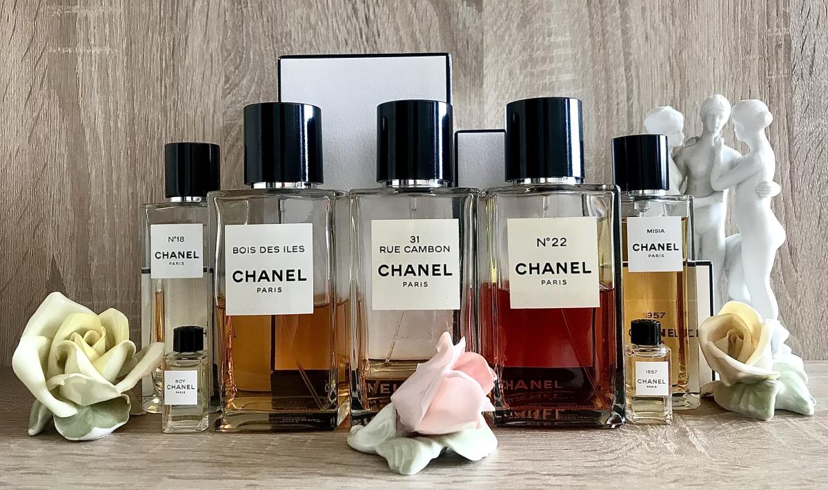 Chanel les exclusifs